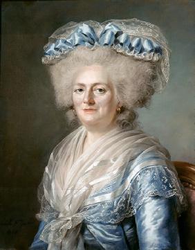 Marie Louise Thérèse Victoire of France (1733-1799)