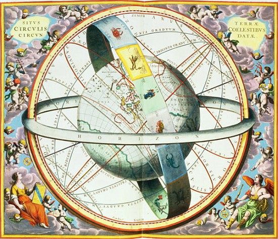The Situation of the Earth in the Heavens, plate 74 from ''The Celestial Atlas, or the Harmony of th de (after) Andreas Cellarius