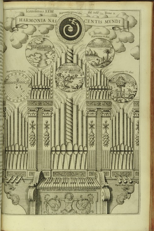 The Harmony of the Birth of the World (Harmonia Nascentis Mundi) from Musurgia Universalis de Athanasius Kircher