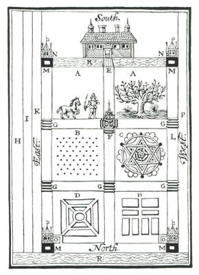 Designs for a sectioned garden, from 'The New Orchard Garden', by William Lawson, published 1618 (wo de English School, (17th century)