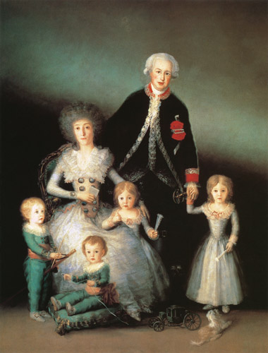 The Duke of Osuna and his Family de Francisco José de Goya