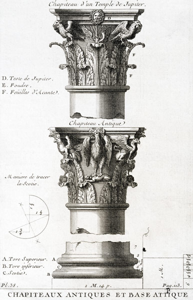 Design for an ancient capital and base from a Temple of Jupiter de French School