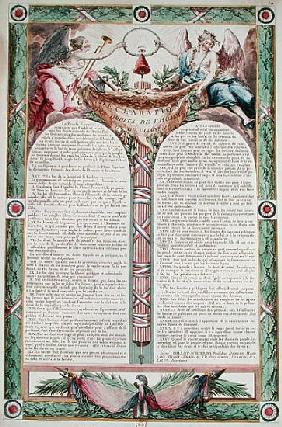 Declaration of the Rights of Man