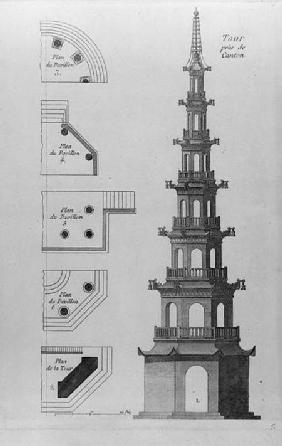 Tower near Canton