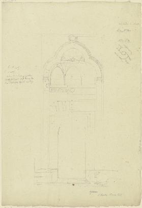 Portal sowie Architekturprofile