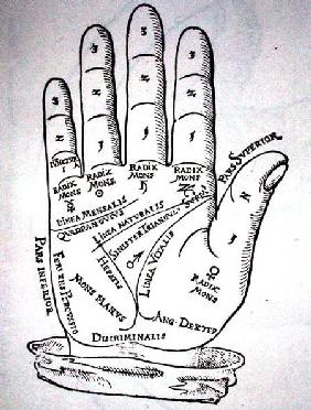 The Right Hand, copy of an illustration from 'Cerasariensis' by Tricassus, Nuremberg 1560, used in a