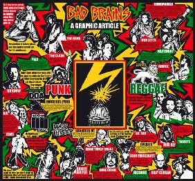 Bad Brains