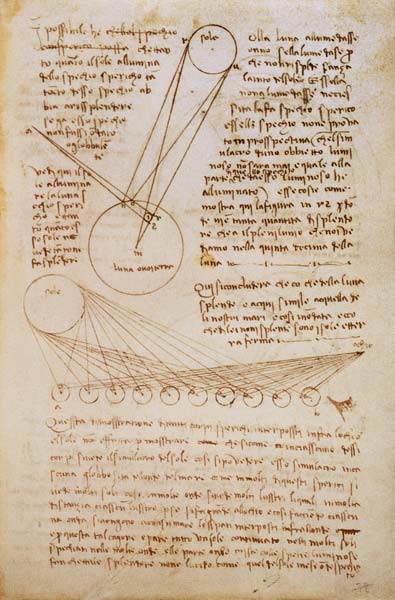 Arundel 263 f.28v: a page of notes on the sun and moon from a notebook partly written in Florence, 1 de Leonardo da Vinci