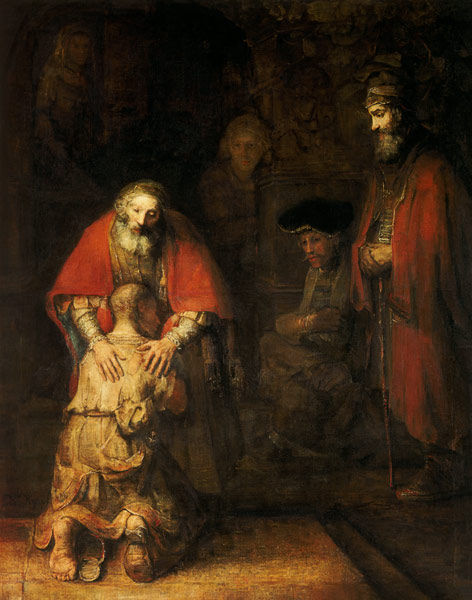 Retorno del Hijo Pródigo de Rembrandt van Rijn