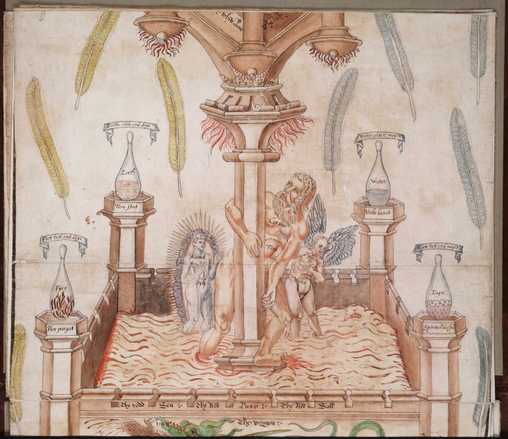 Emblematic Alchemy (from The Ripley Scroll) de Unbekannter Künstler